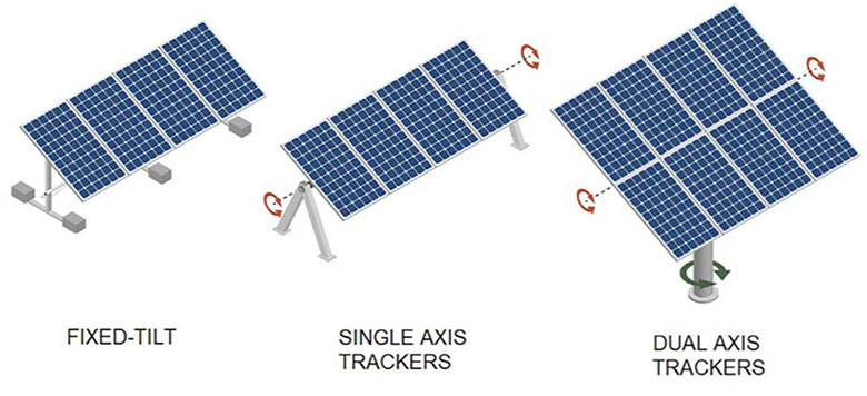 he-thong-solar-tracker-1.jpg