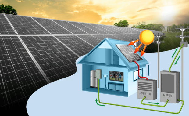 Animated Explainers for Net-Metering: Making Solar Energy Simple