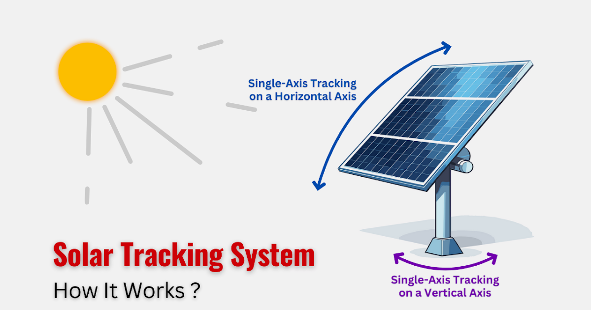 what-is-solar-tracking-system.png